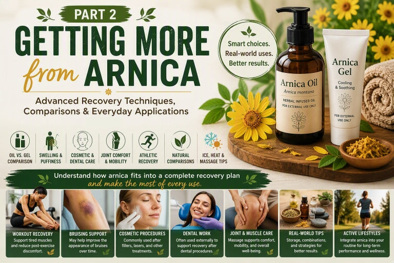 Getting More from Arnica: Advanced Recovery Techniques, Comparisons & Everyday Applications (Part 2)