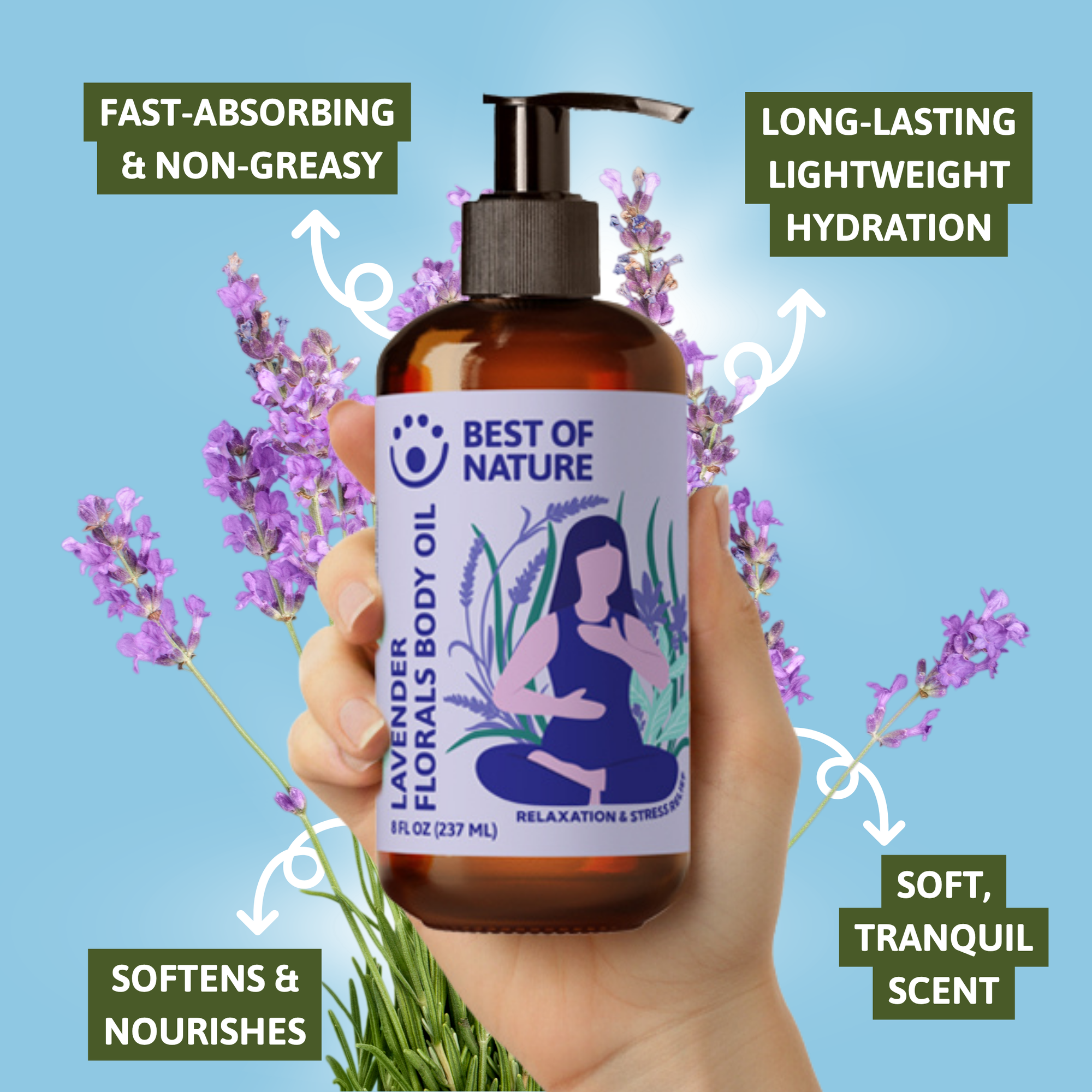 Lavender Florals (formerly Tranquility) Aromatherapy Massage &amp; Body Oil