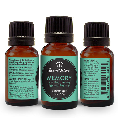 Memory Aromatique - Spa &amp; Bodywork Market