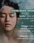 Epsom Salt